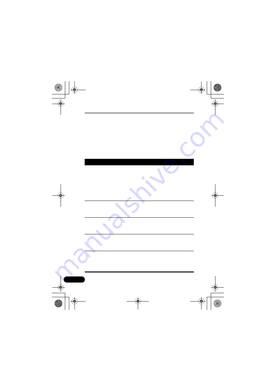 Pioneer SE-NC31C-K Operating Instructions Manual Download Page 22