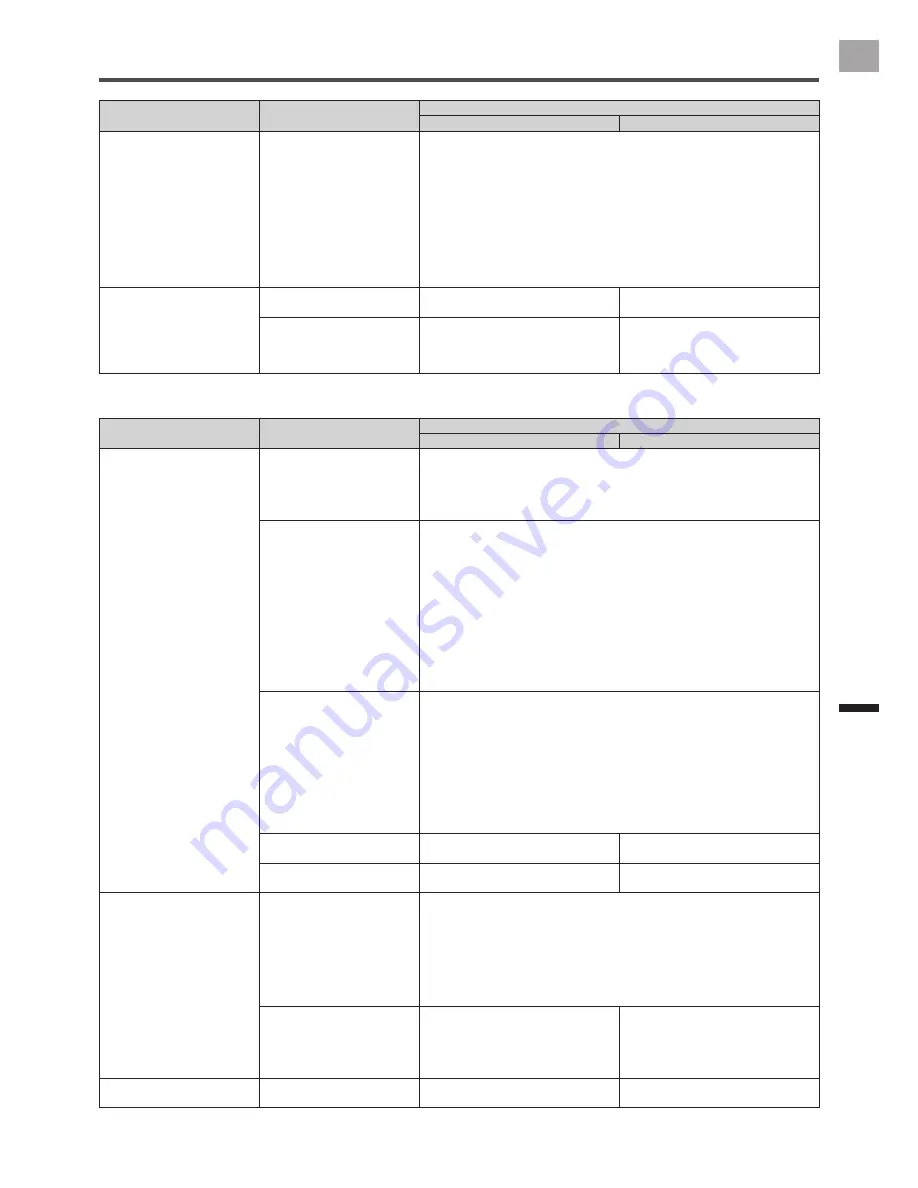 Pioneer SGY-PM910H L Installation Manual Download Page 29