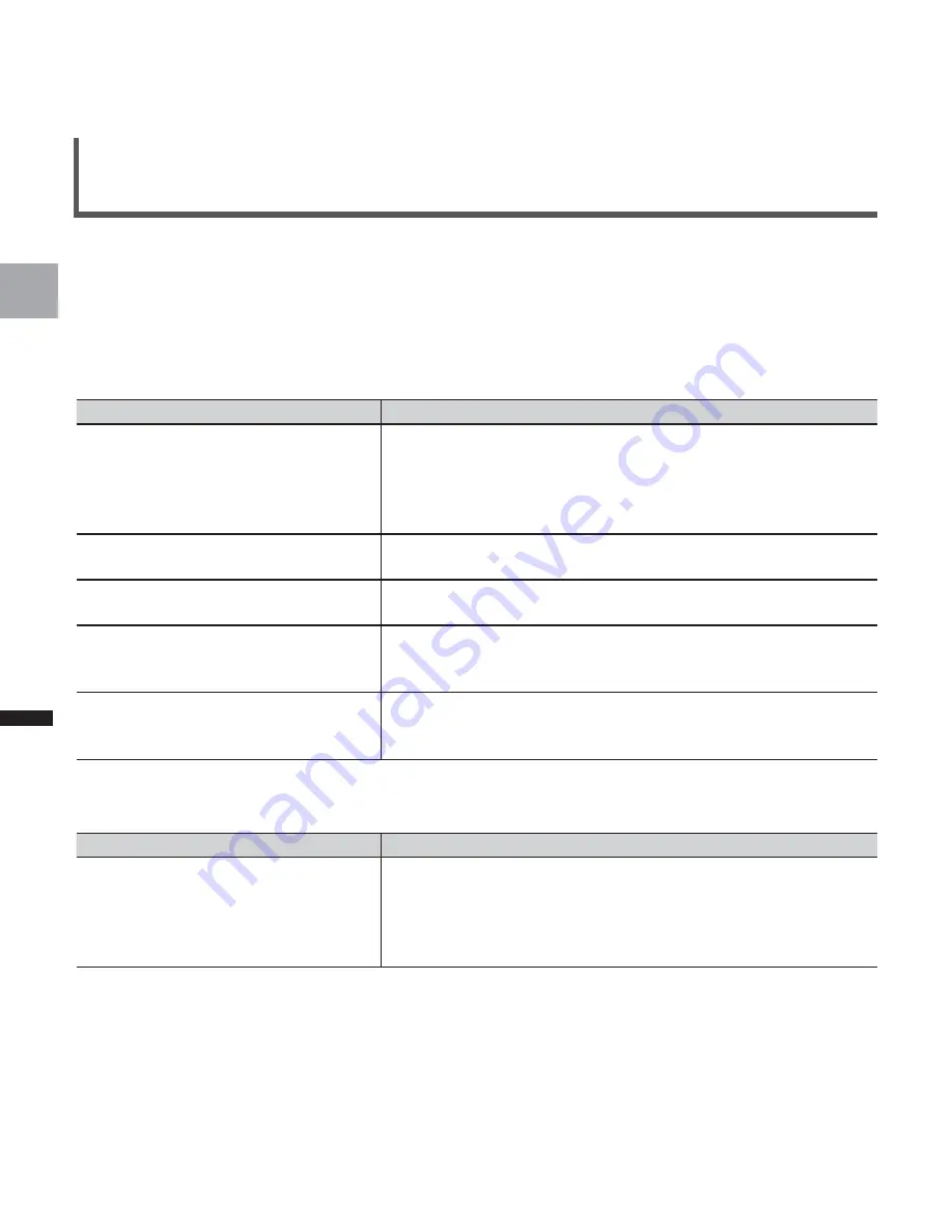 Pioneer SGY-PM910H L User Manual Download Page 54