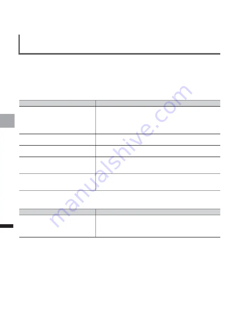 Pioneer SGY-PM910H L User Manual Download Page 108