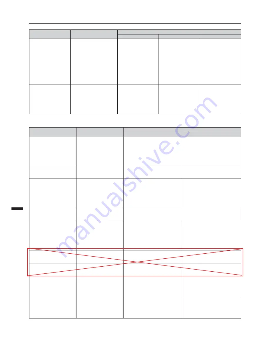 Pioneer SGY-PM910H2 Installation Manual Download Page 45