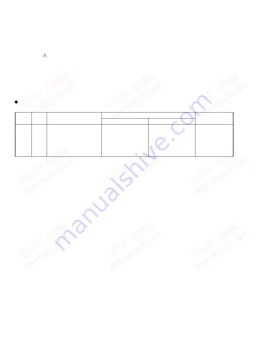 Pioneer SH-D09 Service Manual Download Page 6