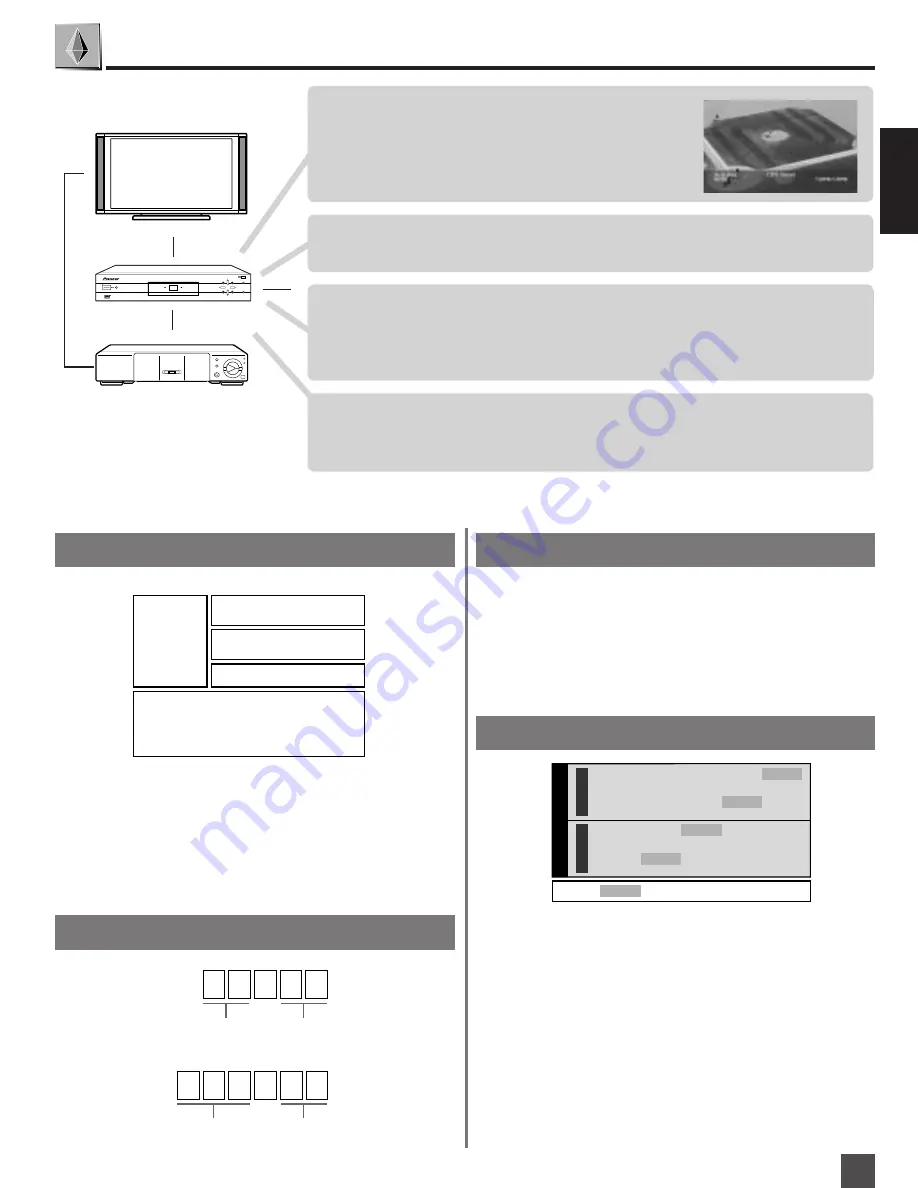 Pioneer SH-D505 Operating Instructions Manual Download Page 9