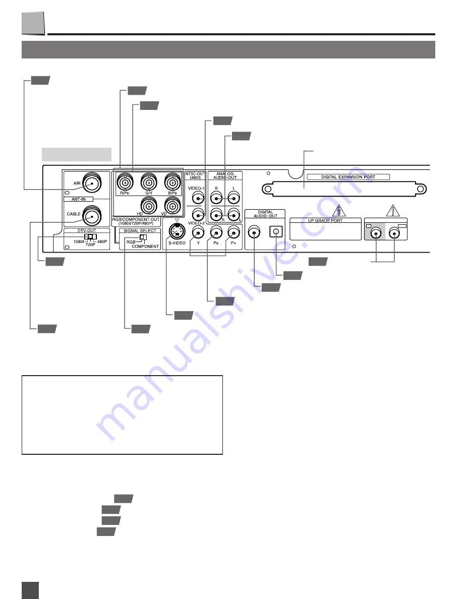 Pioneer SH-D505 Скачать руководство пользователя страница 52