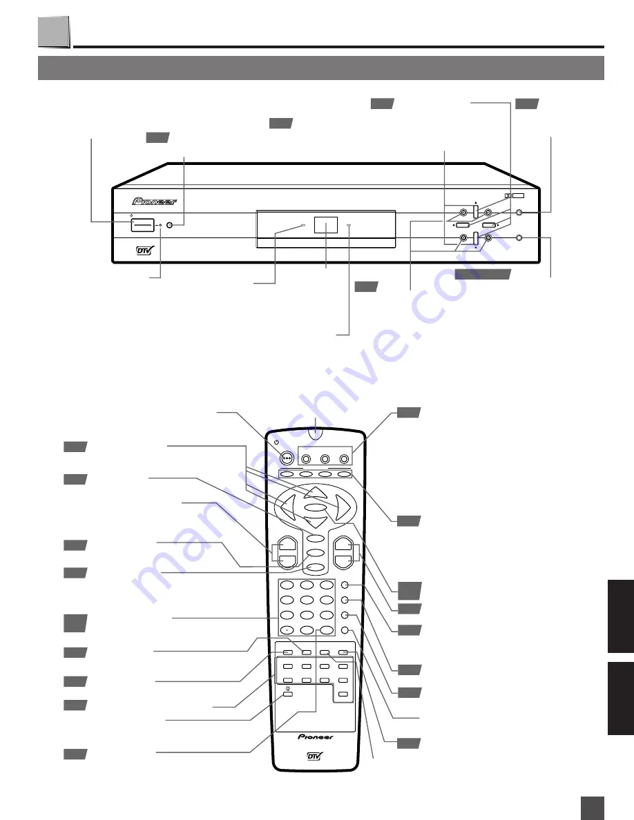 Pioneer SH-D505 Скачать руководство пользователя страница 53