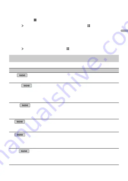 Pioneer SPH-C10BT Operation Manual Download Page 21