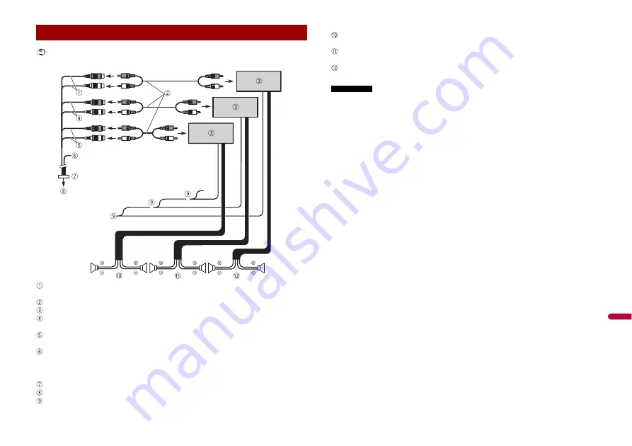 Pioneer SPH-EV093DAB Instruction Manual Download Page 55