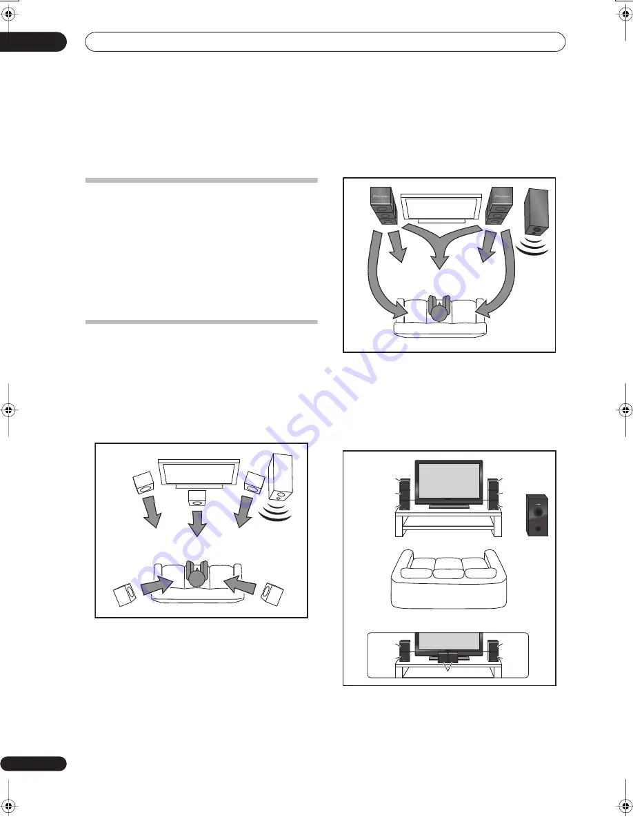 Pioneer SSP-LX60D Operating Instructions Manual Download Page 38