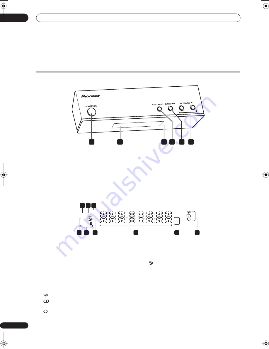 Pioneer SSP-LX60D Operating Instructions Manual Download Page 46