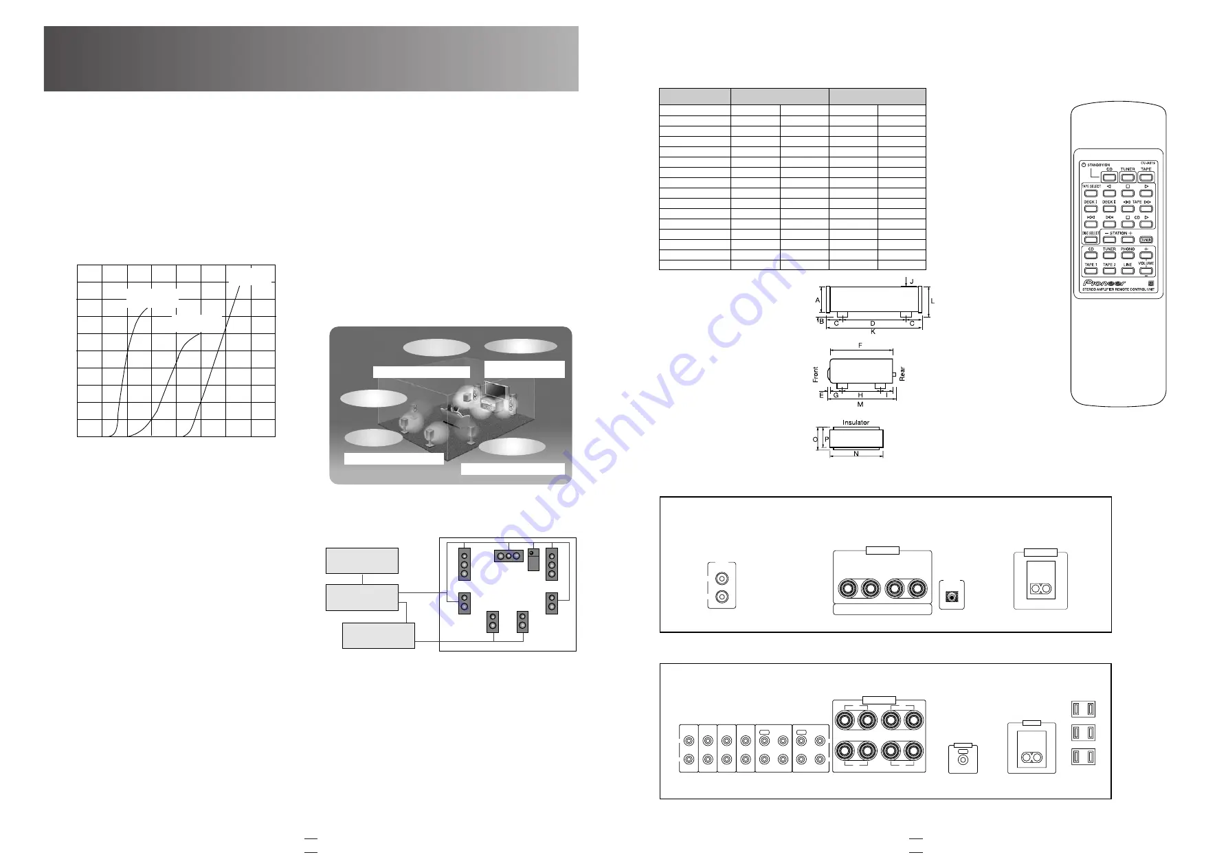 Pioneer Stereo System Скачать руководство пользователя страница 24