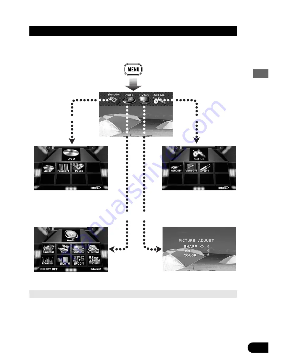 Pioneer Super Tuner III D AVM-P9000 Owner'S Manual Download Page 13