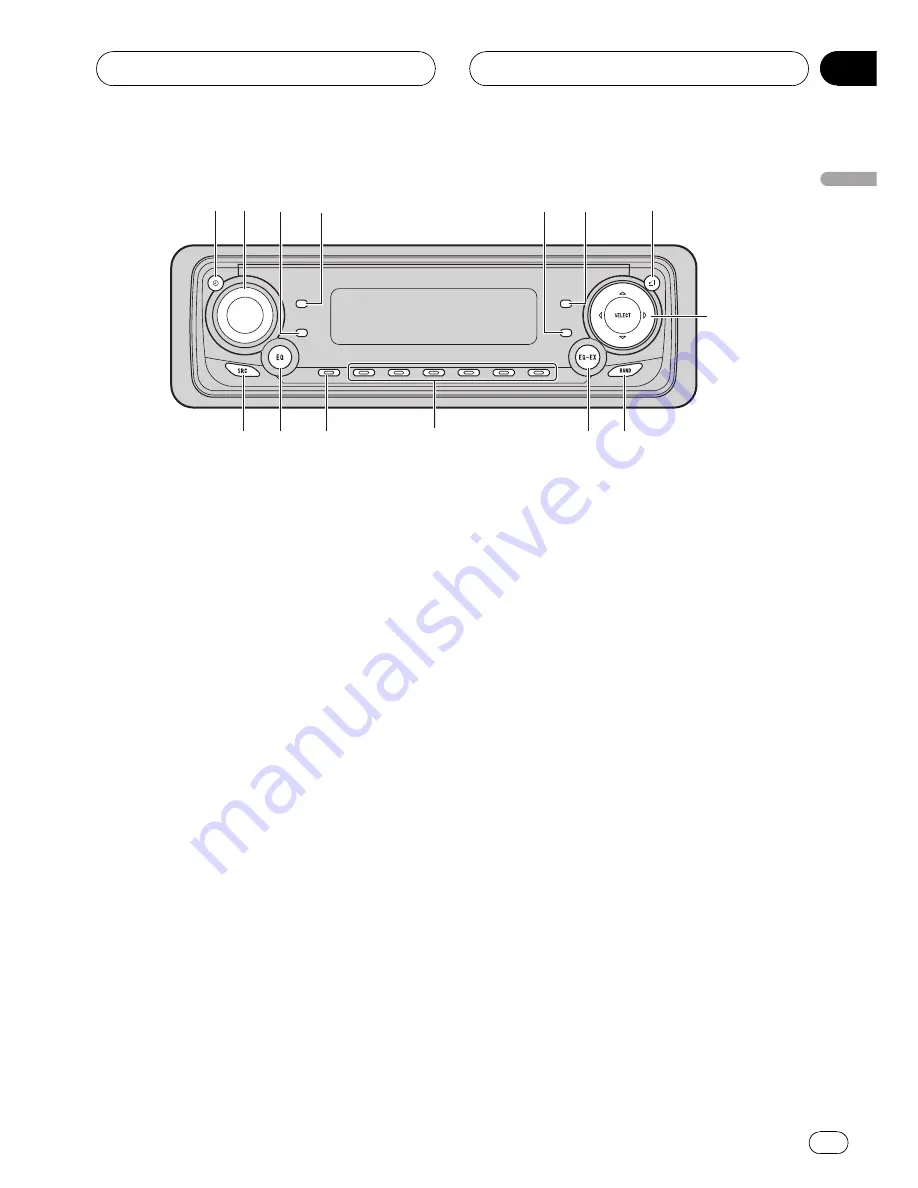 Pioneer Super Tuner III D DEH-P6550 Operation Manual Download Page 7