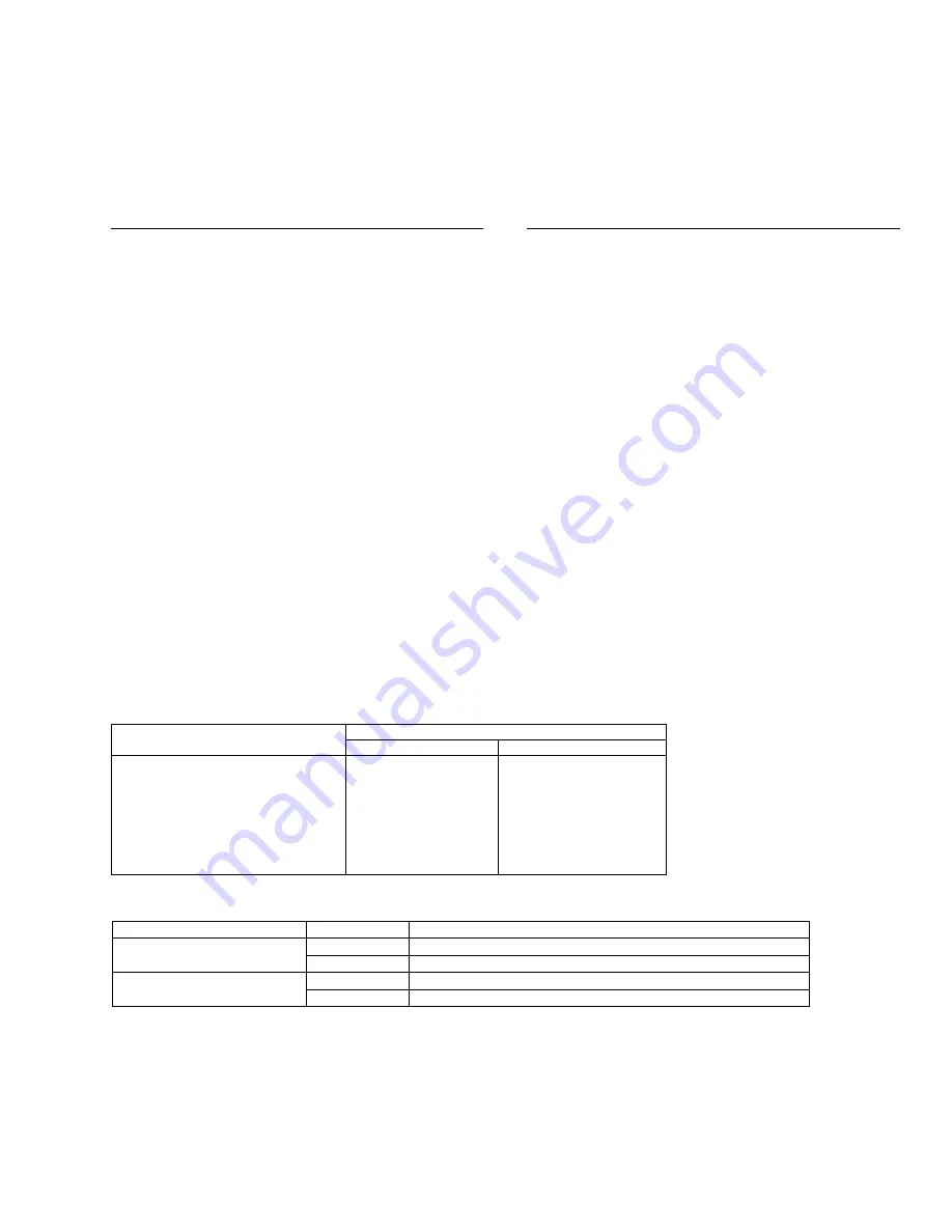 Pioneer Super Tuner III DEH-P930 Service Manual Download Page 5