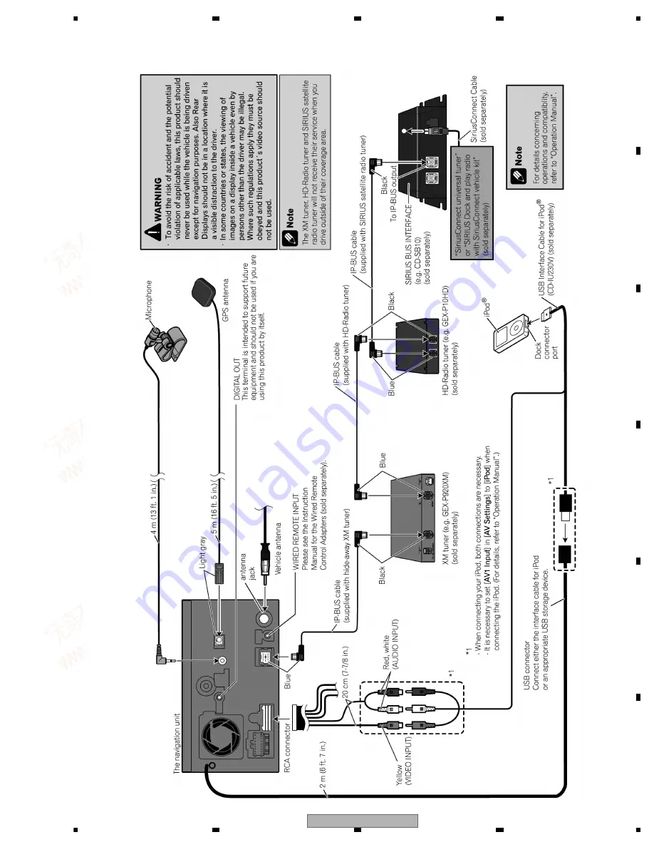 Pioneer Super Tuner IIID AVIC-F700BT Service Manual Download Page 15