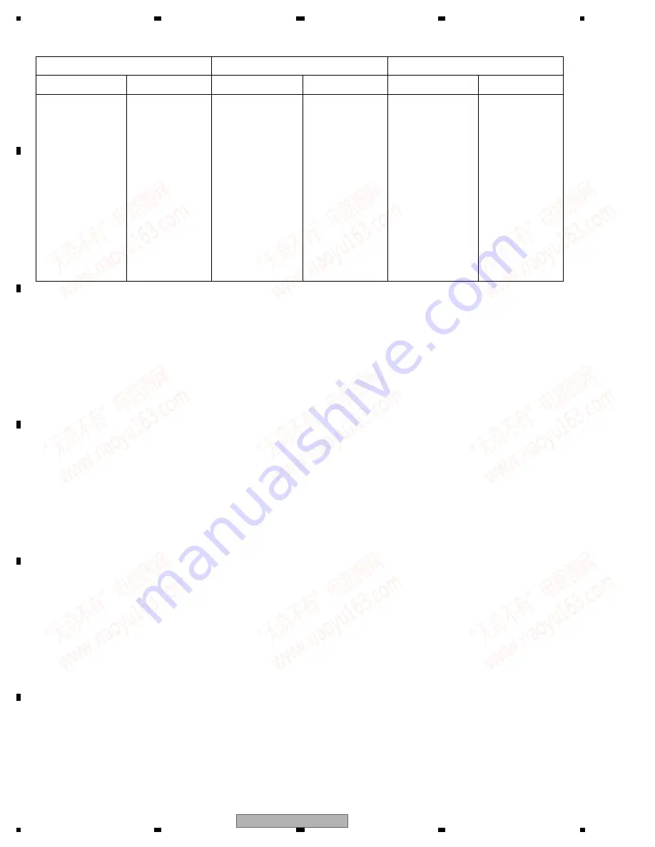 Pioneer Super Tuner IIID AVIC-F700BT Service Manual Download Page 82