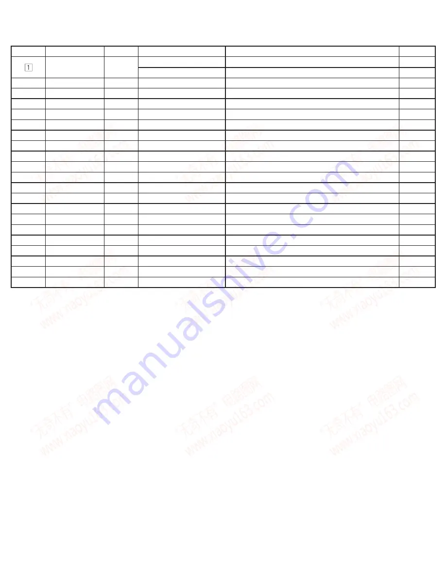 Pioneer Super Tuner IIID AVIC-F700BT Service Manual Download Page 148