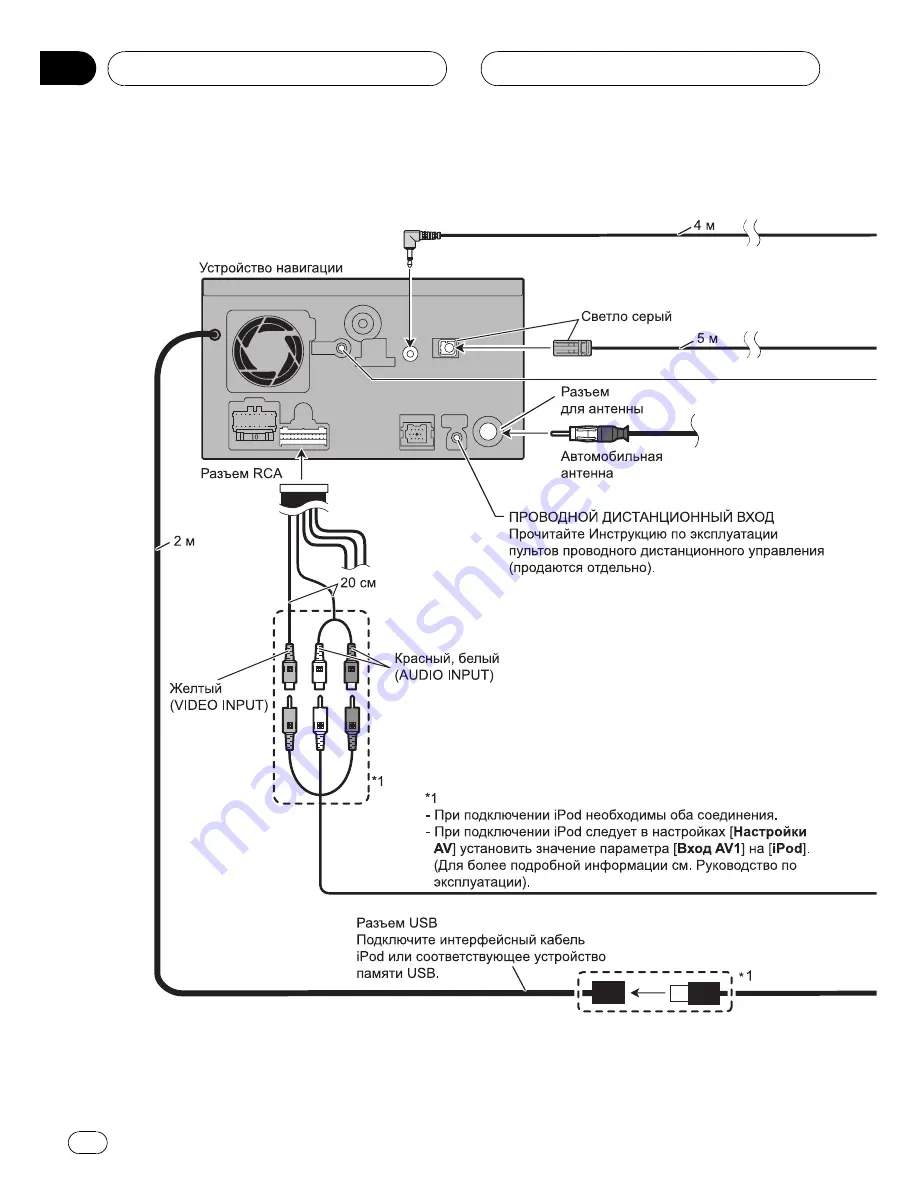 Pioneer Super Tuner IIID AVIC-F900BT Installation Manual Download Page 40