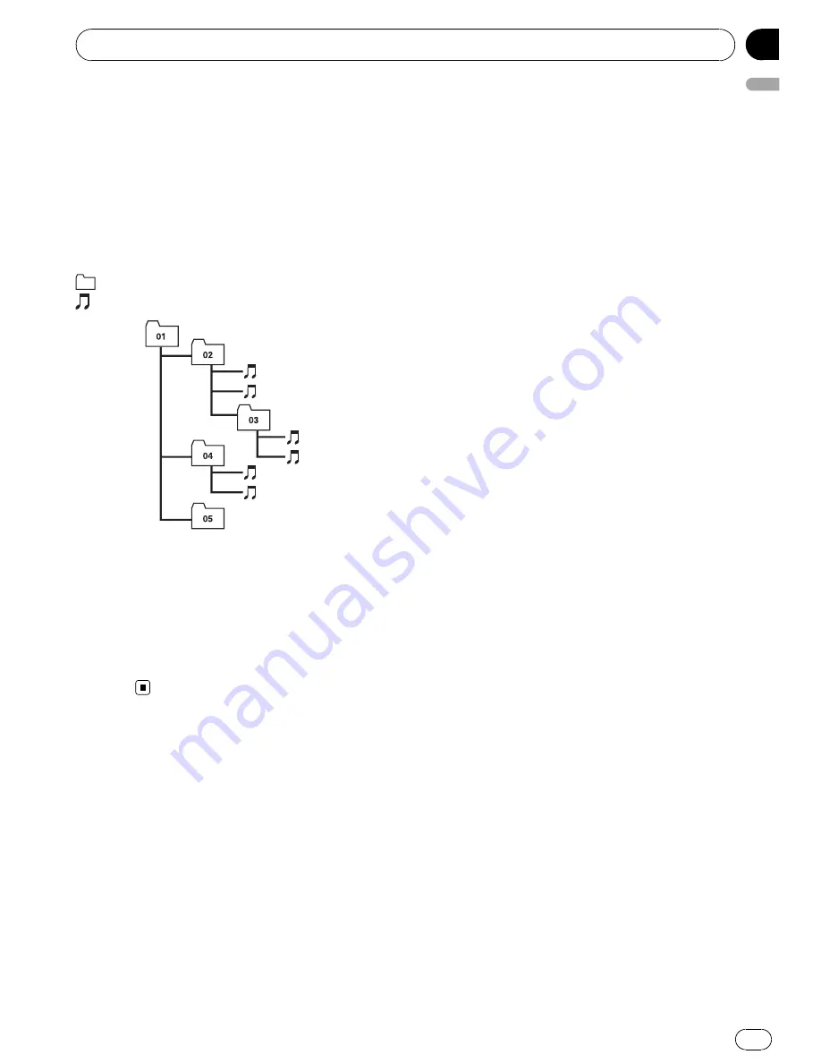 Pioneer Super Tuner IIID DEH-P4100 Operation Manual Download Page 57