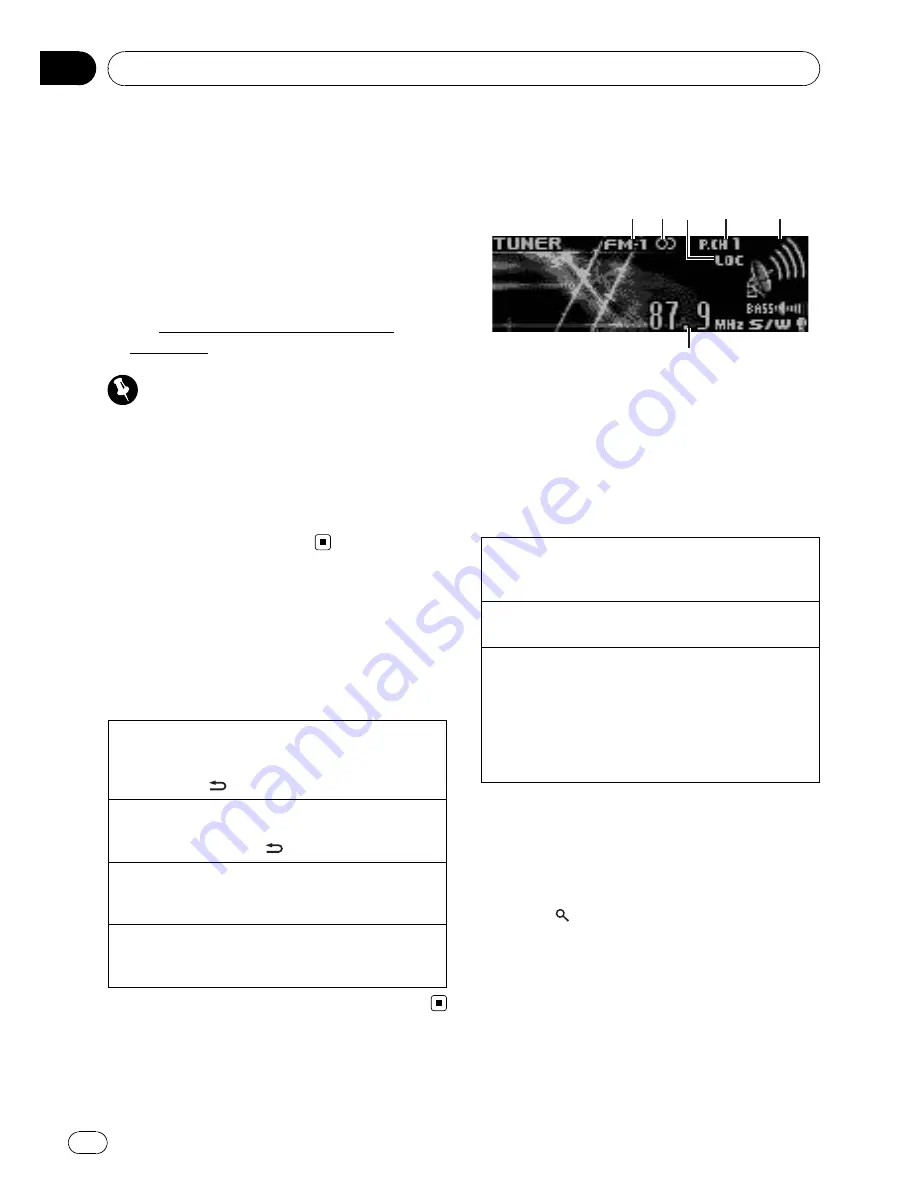 Pioneer Super Tuner IIID DEH-P4200UB Скачать руководство пользователя страница 8