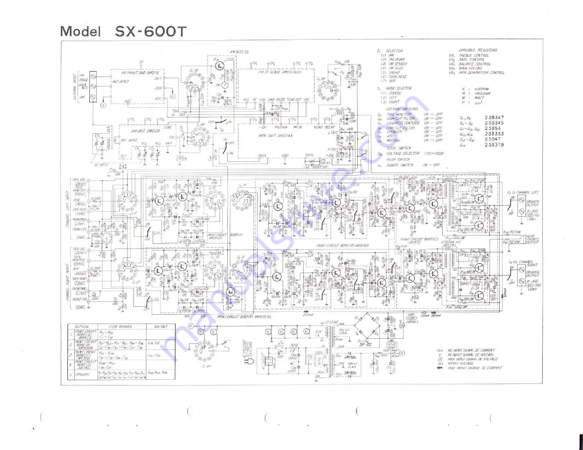 Pioneer SX-1000TA Circuit Diagrams Download Page 15