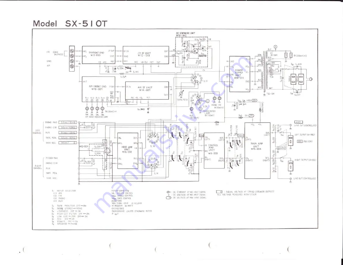 Pioneer SX-1000TA Circuit Diagrams Download Page 67