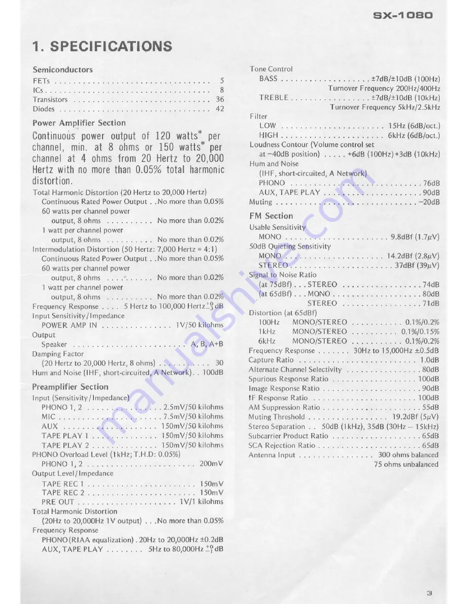 Pioneer SX-1080 Service Manual Download Page 4