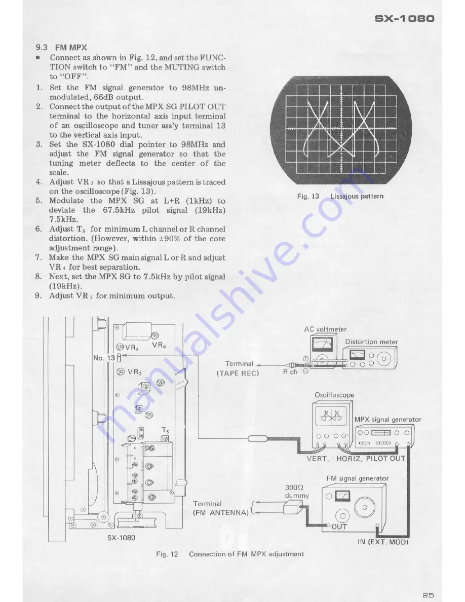 Pioneer SX-1080 Service Manual Download Page 23