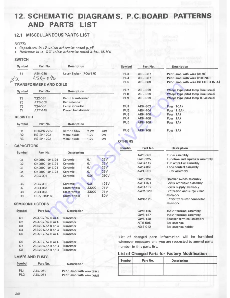 Pioneer SX-1080 Service Manual Download Page 31