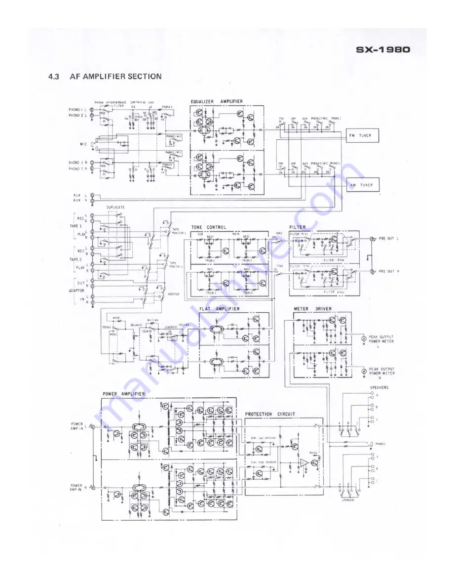 Pioneer SX-1980 Service Manual Download Page 12