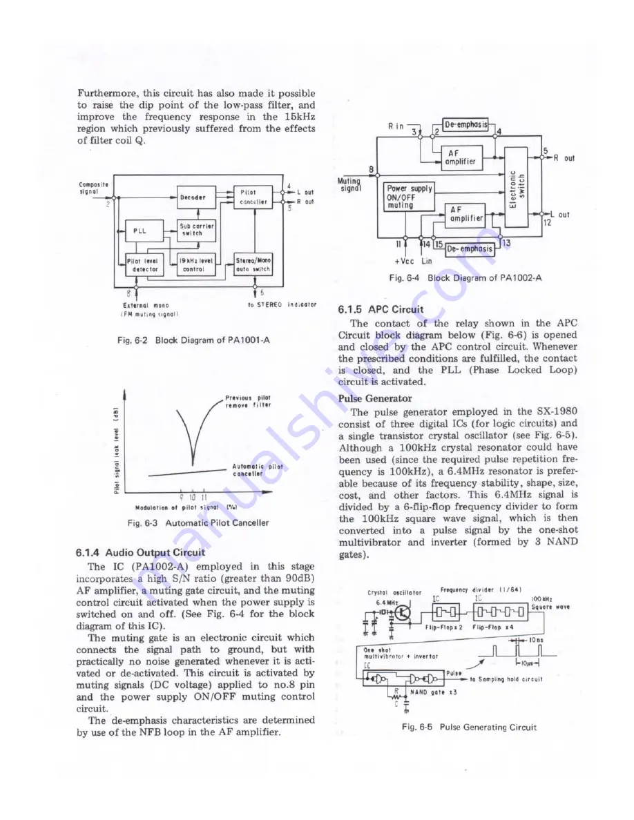 Pioneer SX-1980 Service Manual Download Page 15