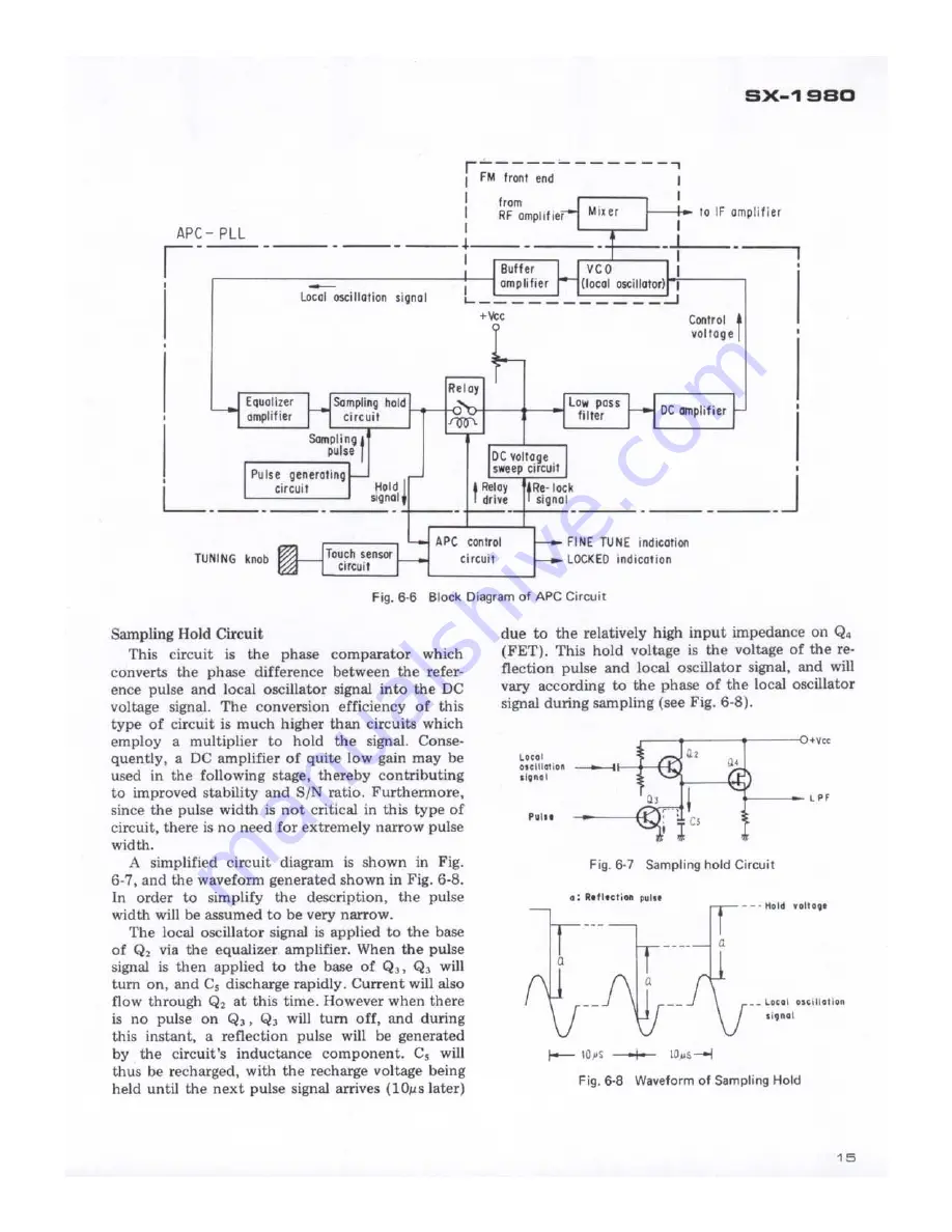 Pioneer SX-1980 Service Manual Download Page 16