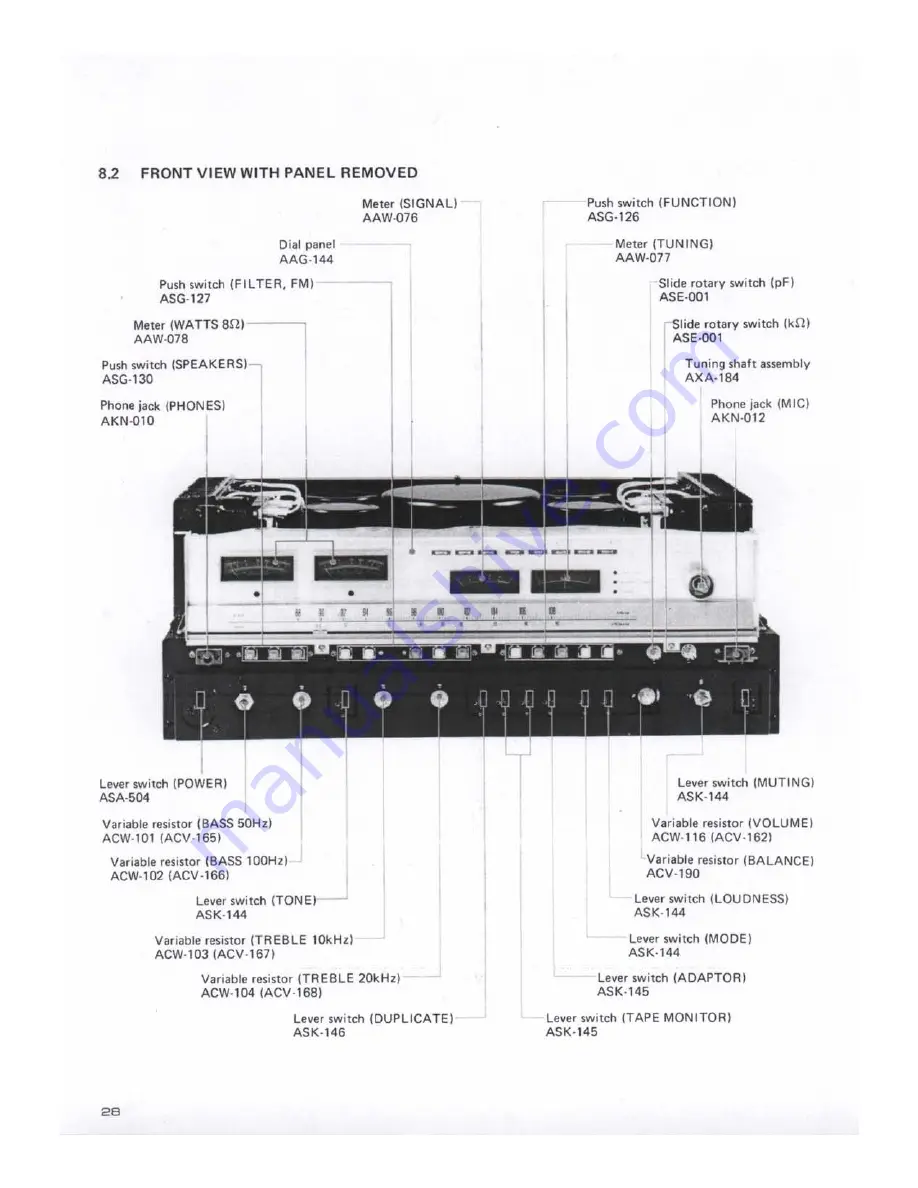 Pioneer SX-1980 Скачать руководство пользователя страница 29