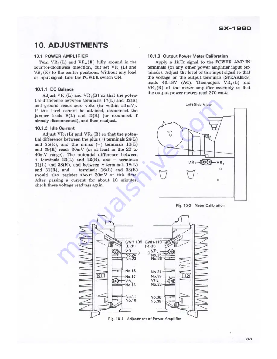 Pioneer SX-1980 Service Manual Download Page 34