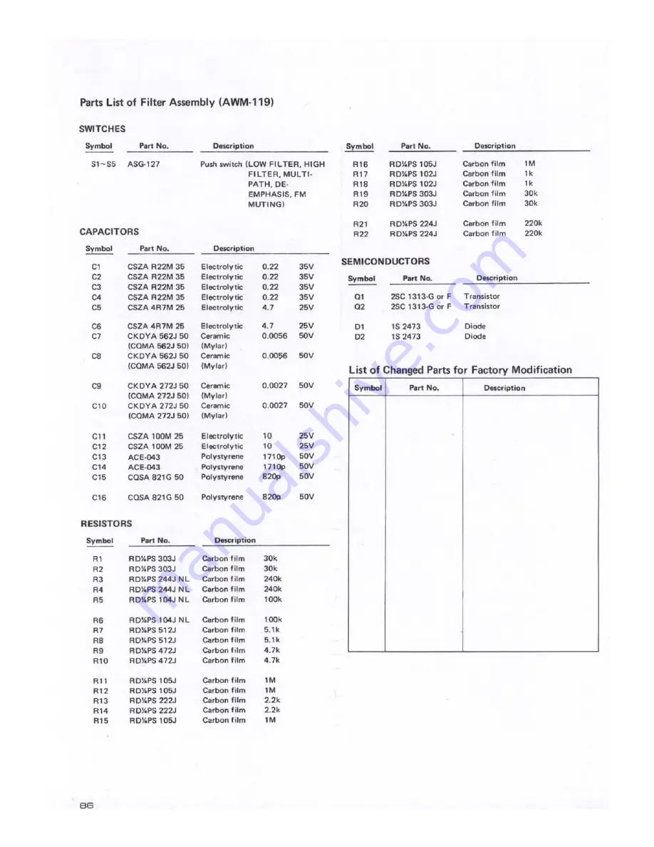 Pioneer SX-1980 Service Manual Download Page 83