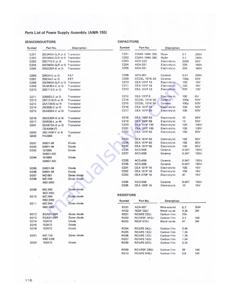 Pioneer SX-1980 Service Manual Download Page 113