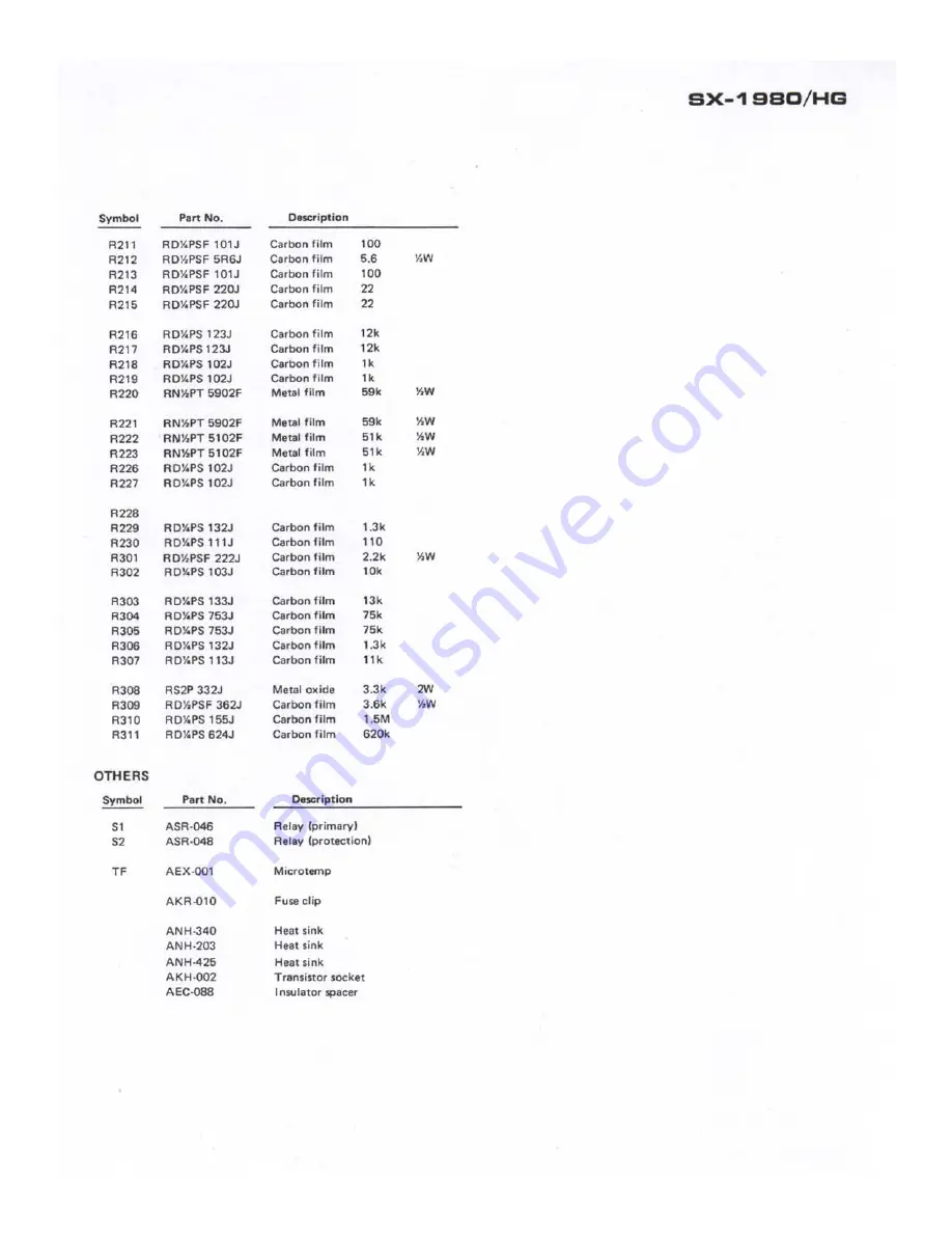 Pioneer SX-1980 Service Manual Download Page 114