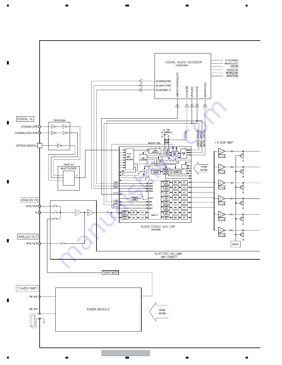 Pioneer SX-315 Service Manual Download Page 14