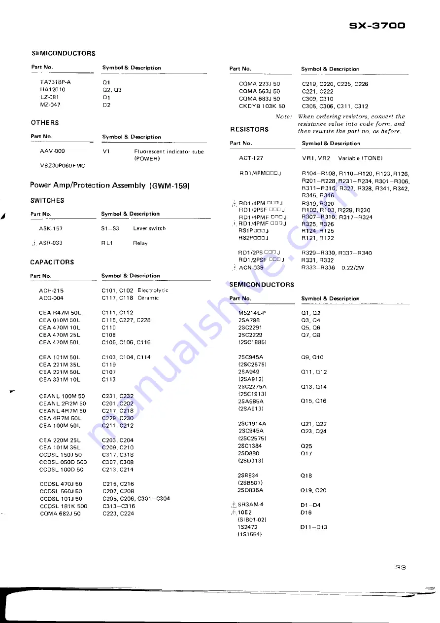 Pioneer SX-3700 Service Manual Download Page 33