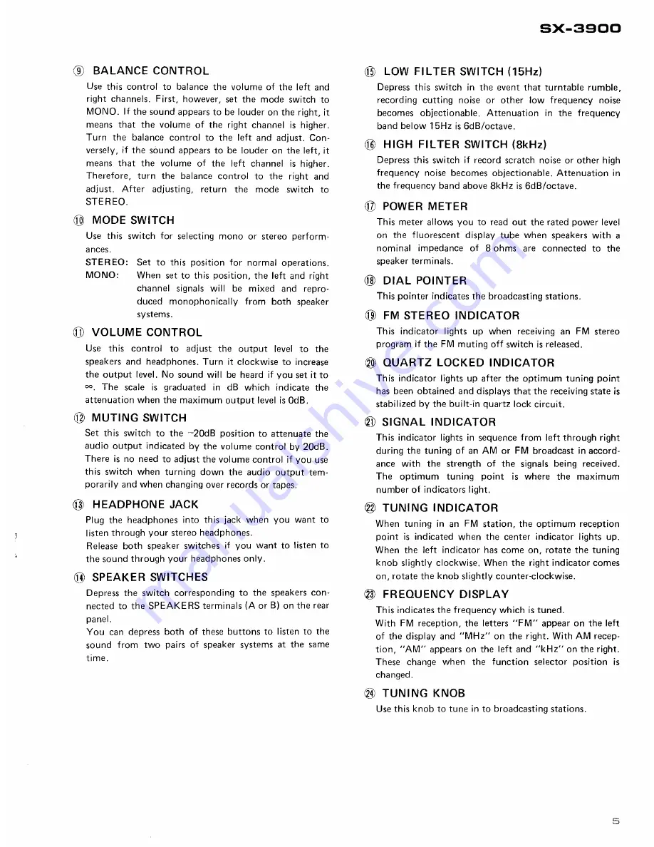 Pioneer SX-3900 Service Manual Download Page 5