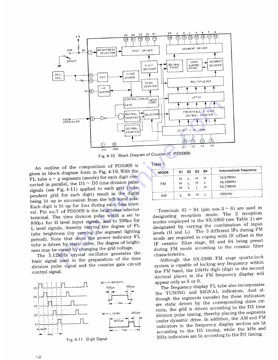 Pioneer SX-3900 Service Manual Download Page 12