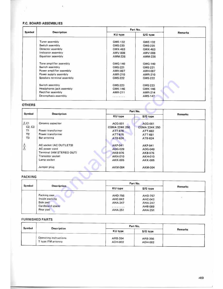 Pioneer SX-3900 Service Manual Download Page 42