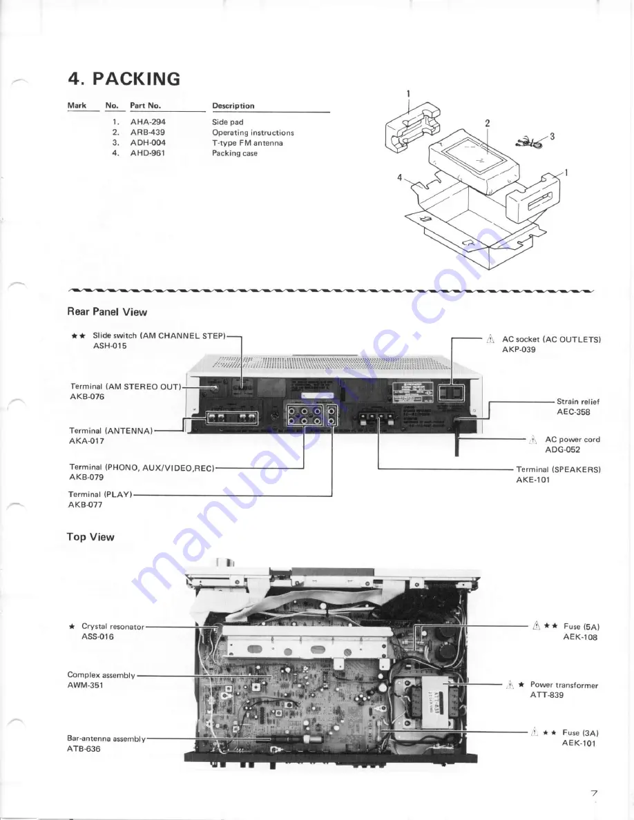 Pioneer SX-4 Скачать руководство пользователя страница 6