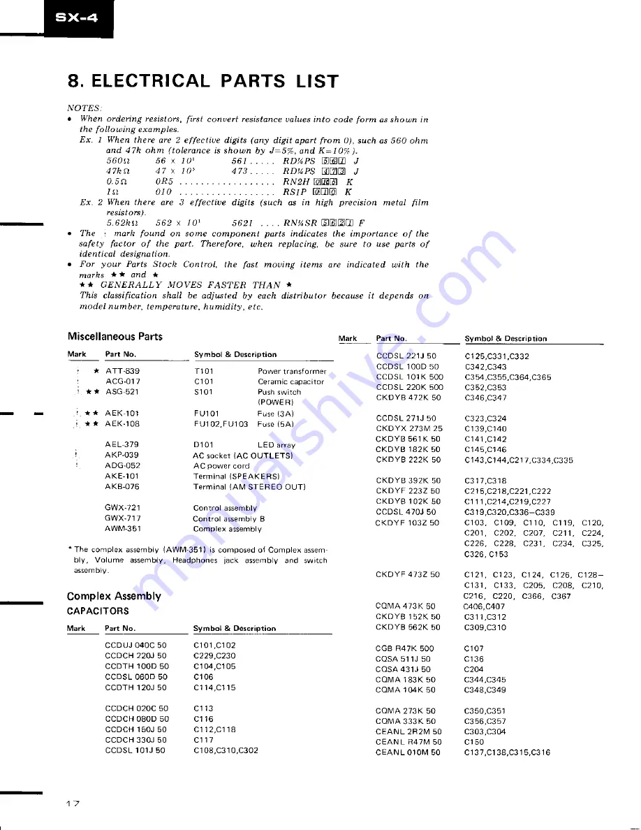 Pioneer SX-4 Service Manual Download Page 16