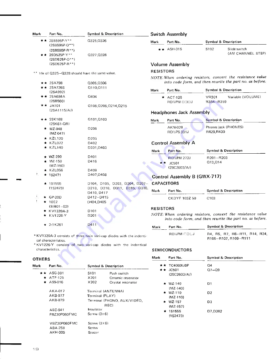 Pioneer SX-4 Service Manual Download Page 18