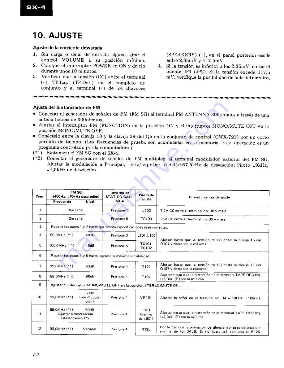 Pioneer SX-4 Service Manual Download Page 26