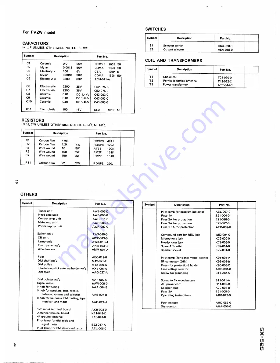 Pioneer SX-525 FVZW Service Manual Download Page 21