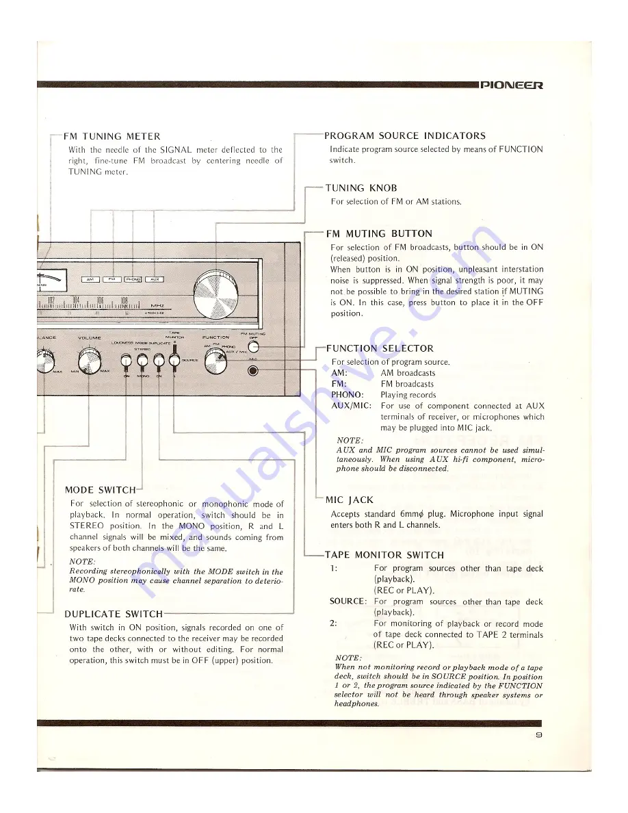 Pioneer SX-5560 Operating Instructions Manual Download Page 9