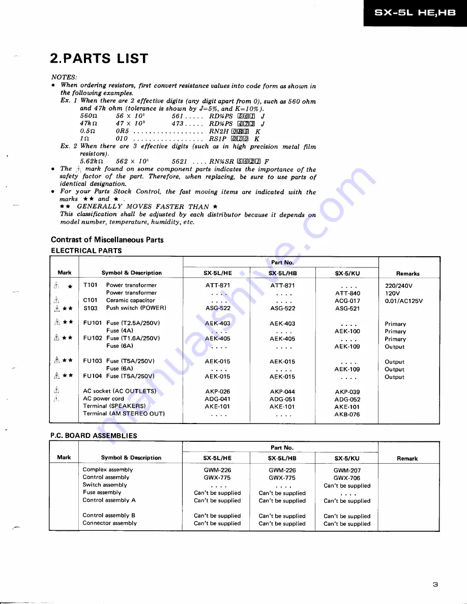 Pioneer SX-57HB Service Manual Download Page 3