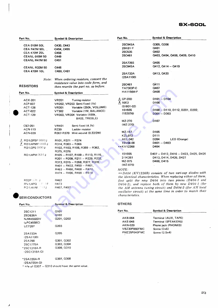 Pioneer SX-600L Service Manual Download Page 21