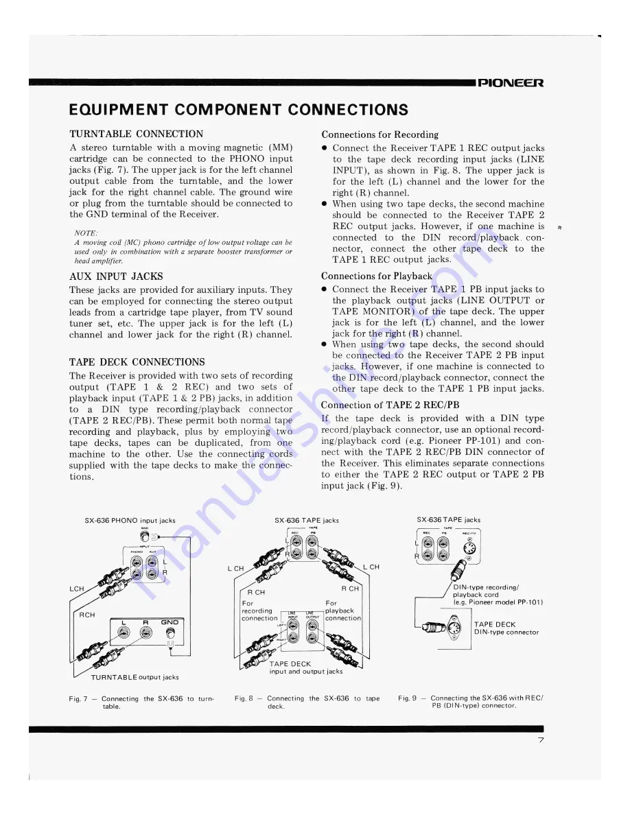 Pioneer SX-636 Operating Instructions Manual Download Page 7